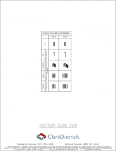 FastClip Component Blocks