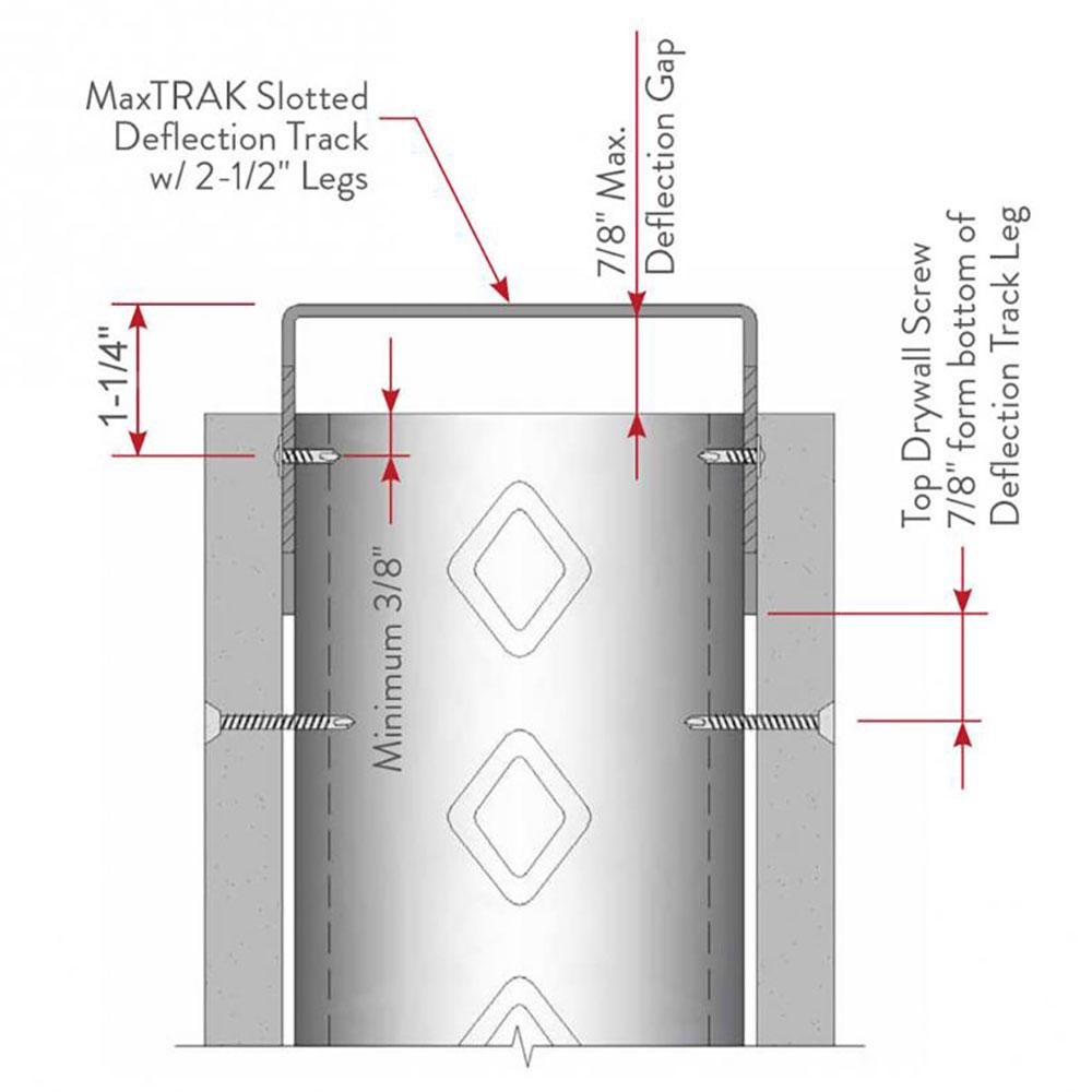 CD_ProSTUD-MaxTRAK-HOW-Composite_Image 2