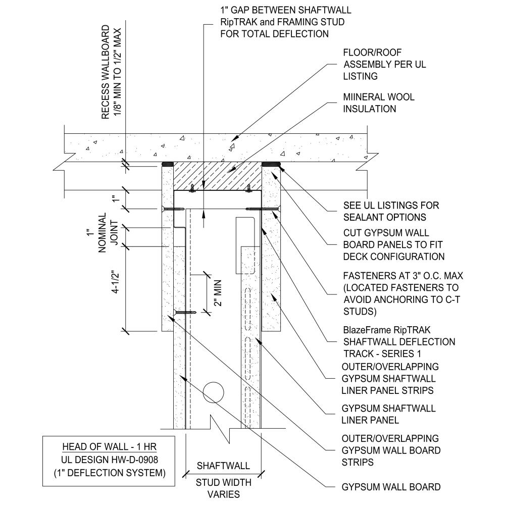 BlazeFrame® RipTRAK™ Shaftwall (1HR) for 2" Total Deflection