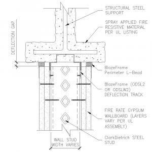ODSL2 Submittal Detail