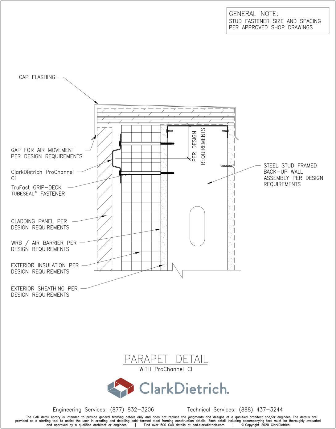ProChannel Ci Parapet Detail